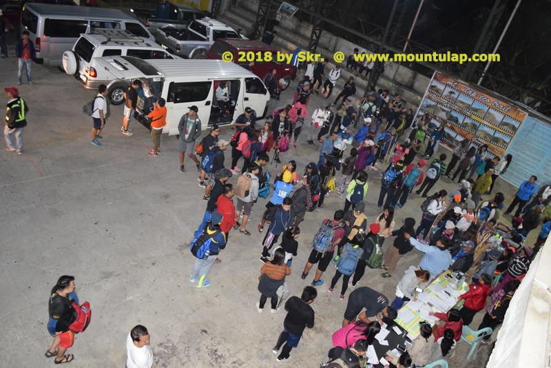 Arrival at Ampucao, Itogon Benguet from Baguio City. Registration at Ampucao Barangay Hall. 